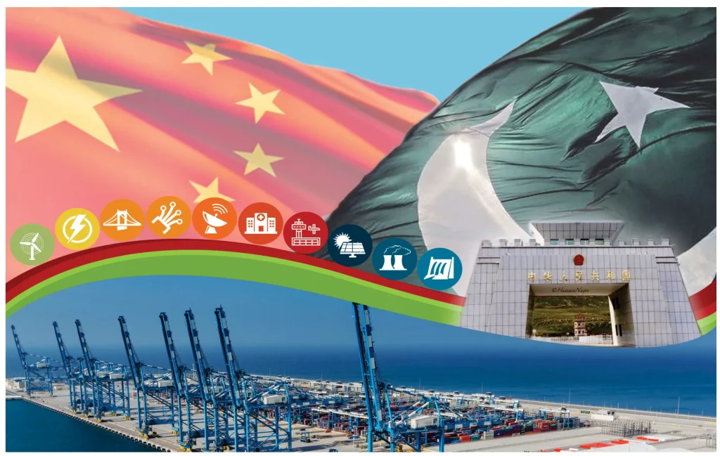 CPEC