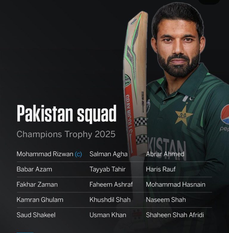 Pakistan Unveils Squad for Champions Trophy 2025