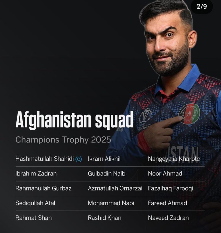 Afghanistan Names Squad for Champions Trophy 2025