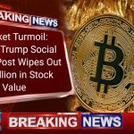 Bitcoin price