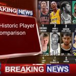 NBA Historic Player Comparison