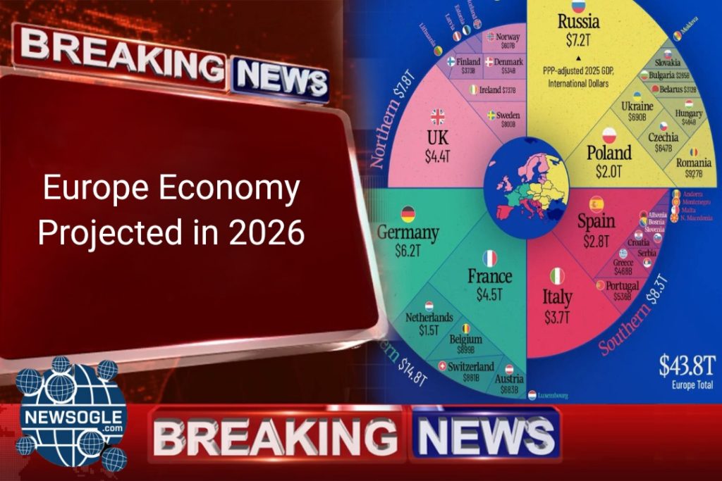 Europe's Economic Forecast 2026