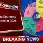 Europe's Economic Forecast 2026